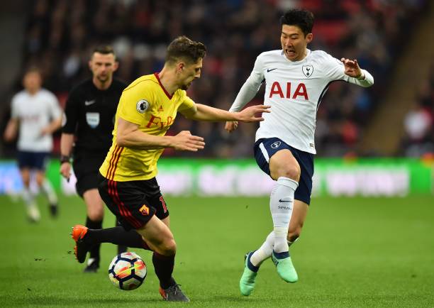 己的實力和 己的實力和