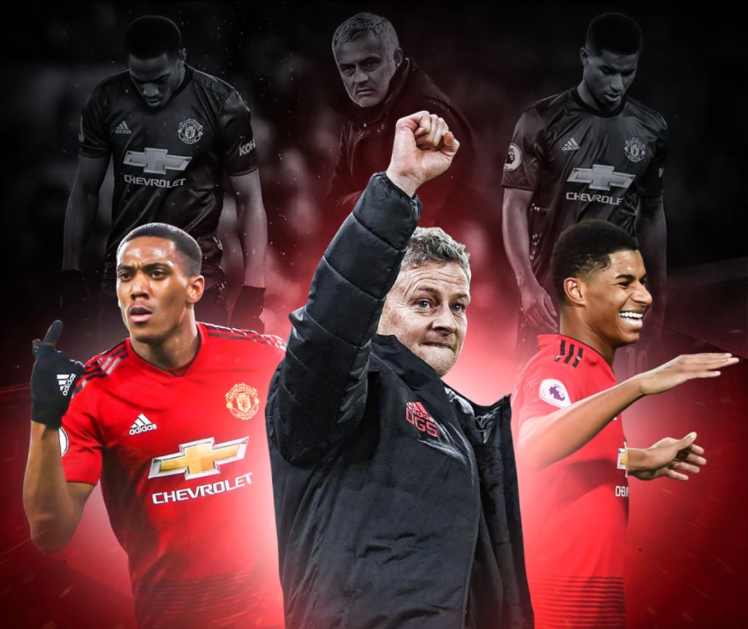 低流感风险 低流感风险